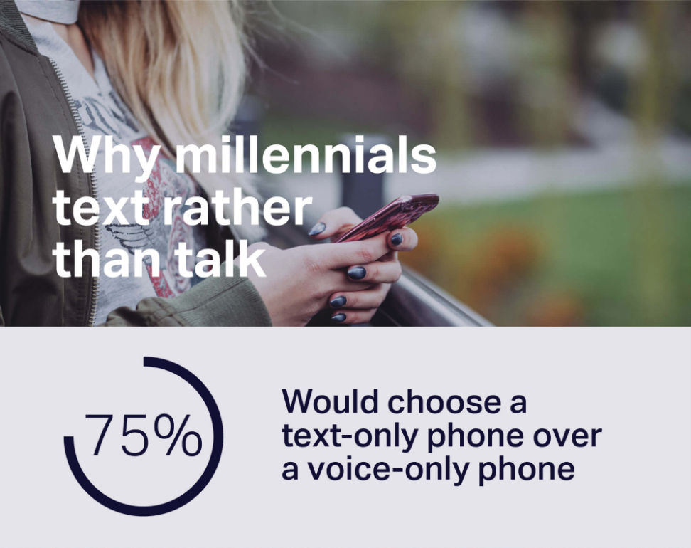 why-text-message-matters