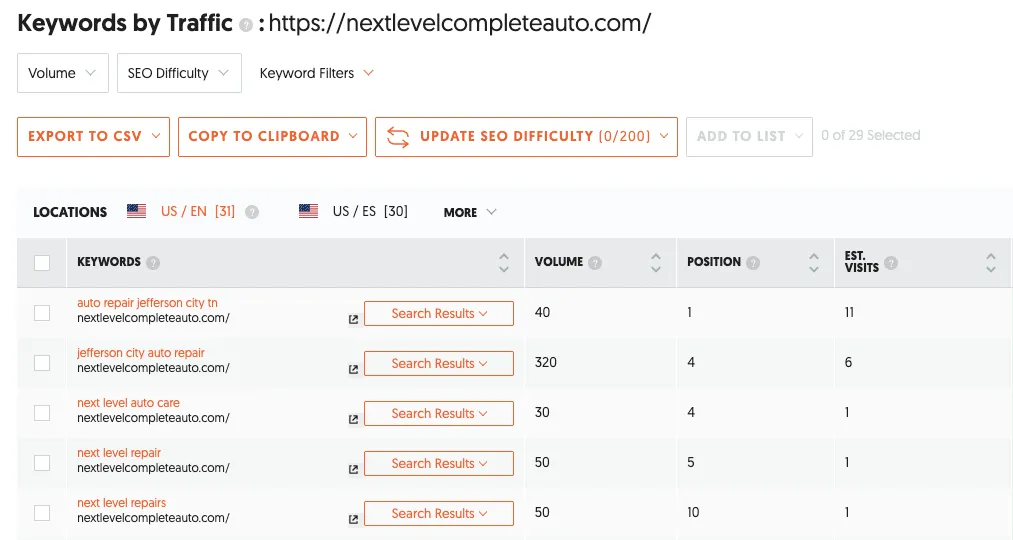 next level complete auto care center seo result