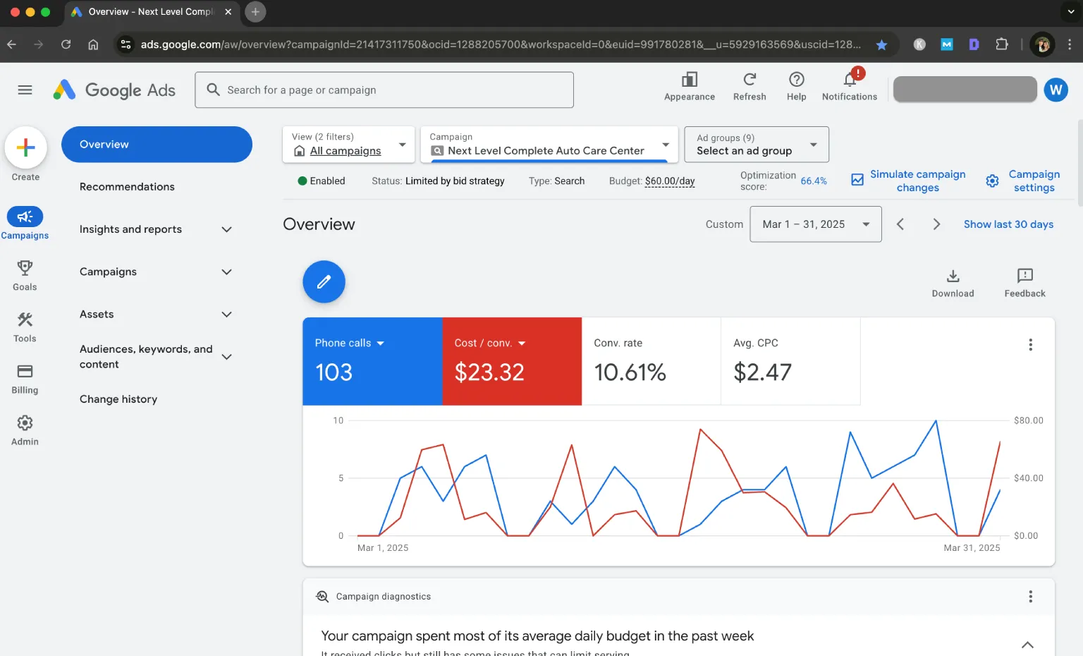 google-ads-for-auto-repair-shops-dashboard