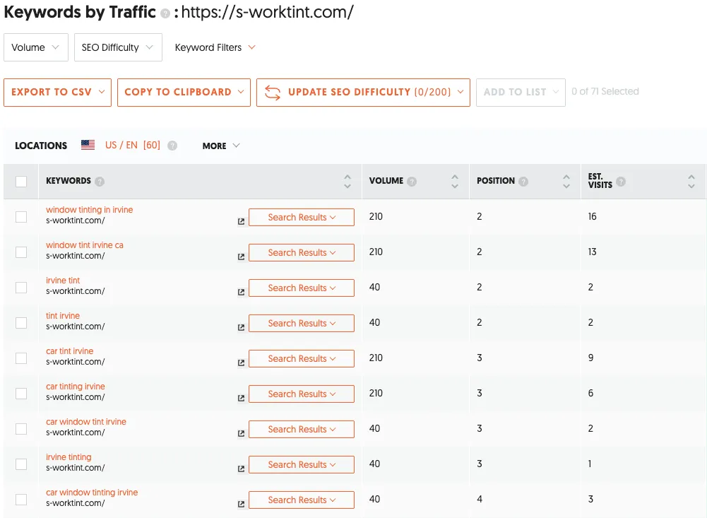 specialized auto tint seo result
